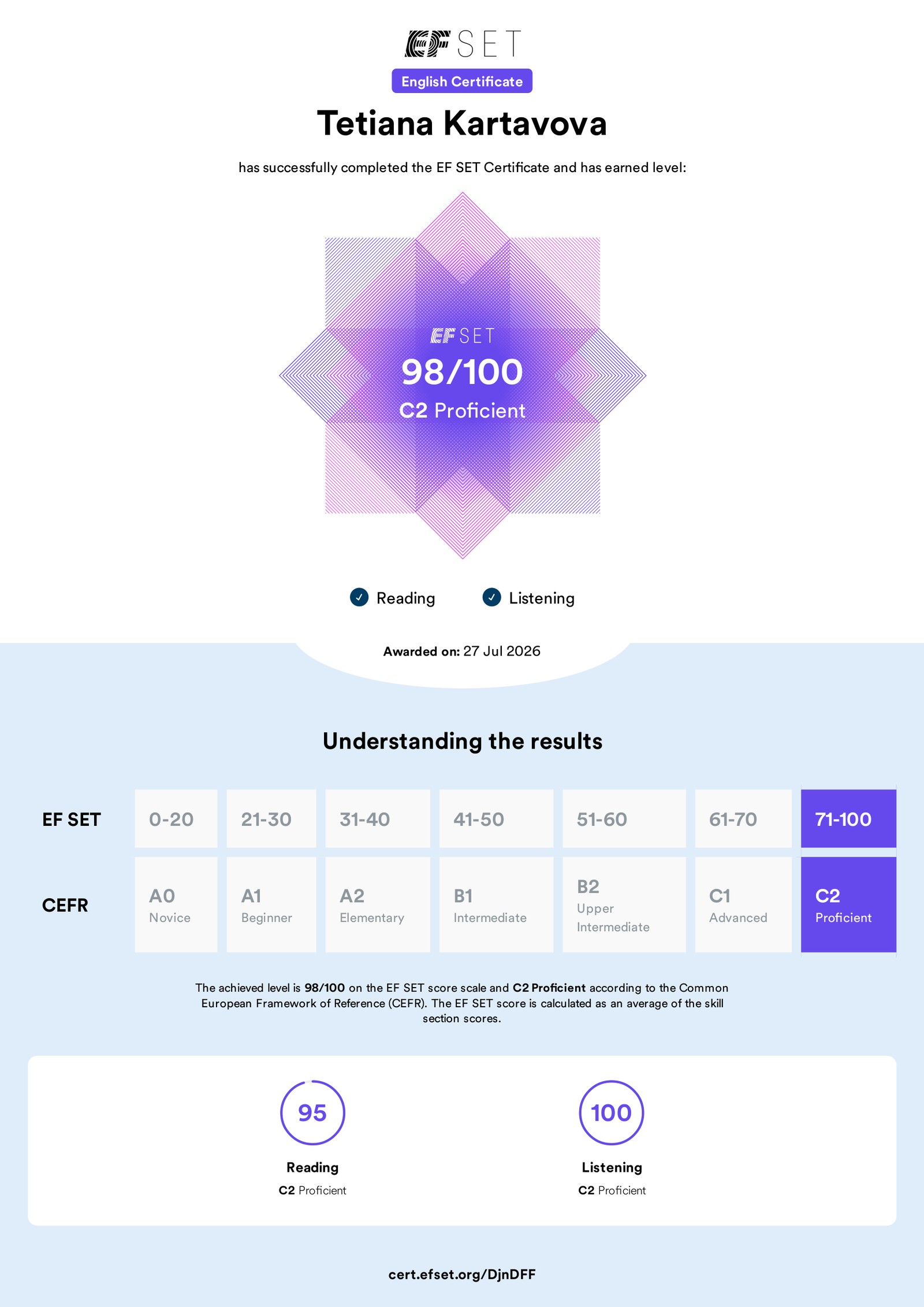 EF SET English Certificate — EF SET